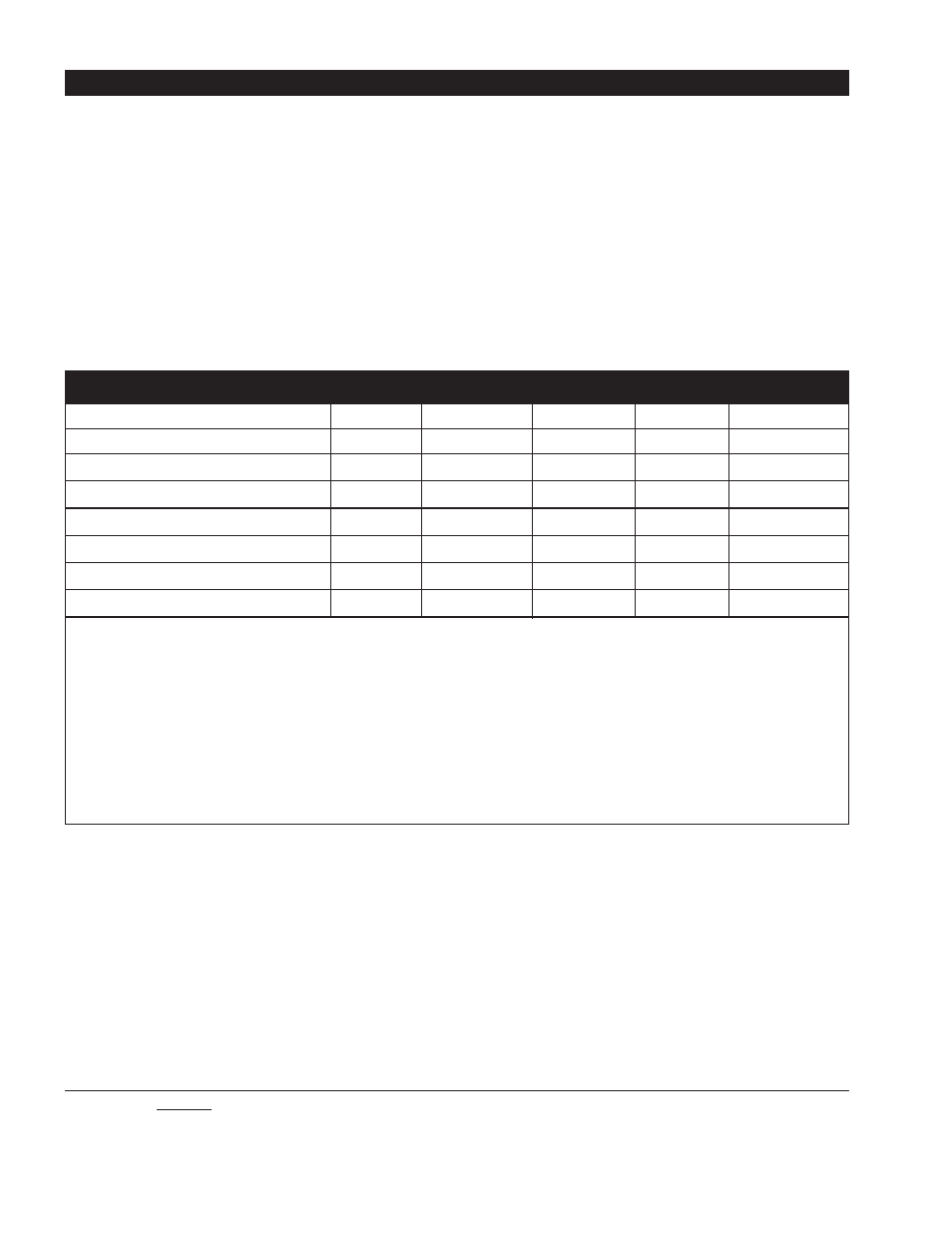 Test results and observations, Print productivity | Axis Communications Imagistics 2500 MFP User Manual | Page 10 / 16