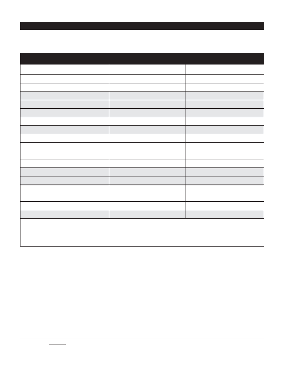 Test results and observations, Imagistics model 2500 mfp print driver features | Axis Communications Imagistics 2500 MFP User Manual | Page 8 / 16
