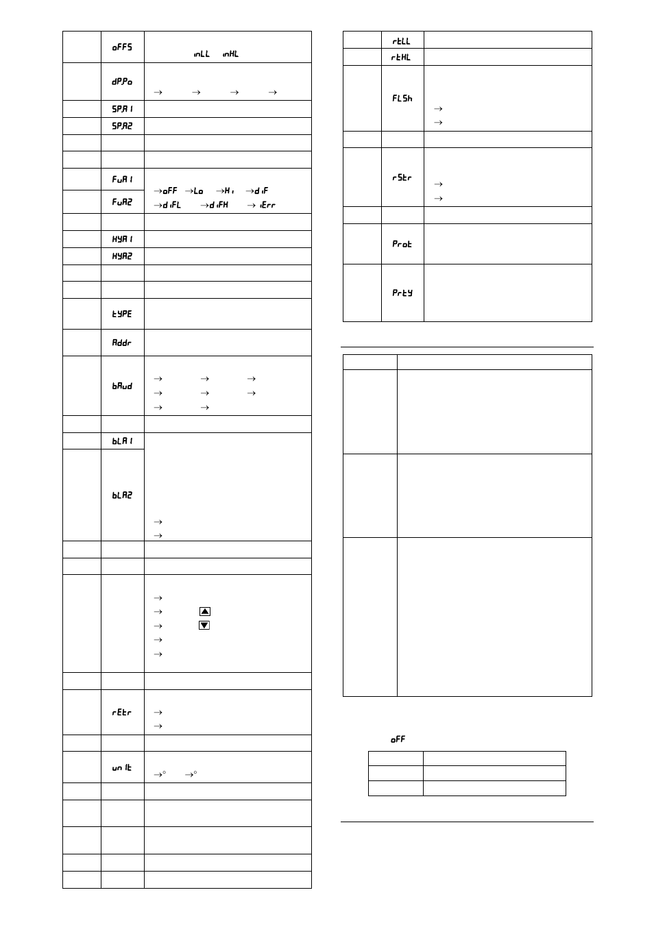 4 status words, 5 exception responses – error conditions | NOVUS N1040i Indicator User Manual | Page 2 / 3