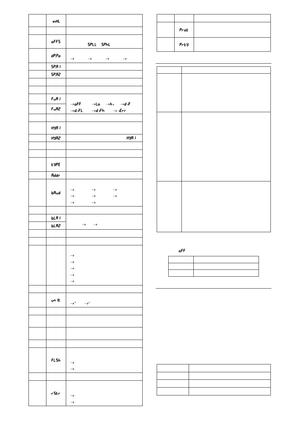 5 status words, 6 exception responses – error conditions | NOVUS N1540 Indicator User Manual | Page 2 / 2