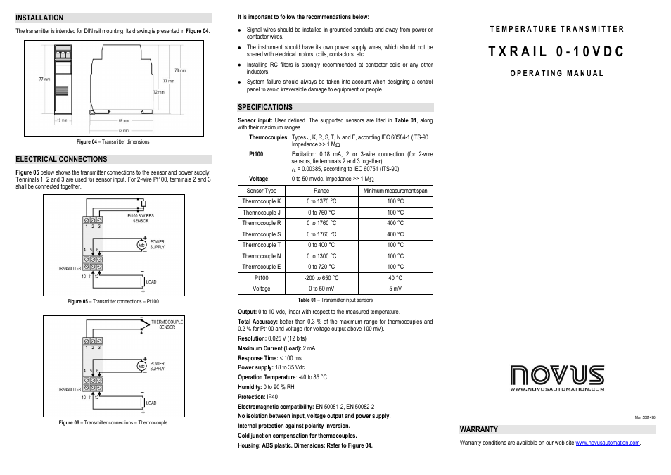 NOVUS TXRAIL0 - 10VDC User Manual | 2 pages