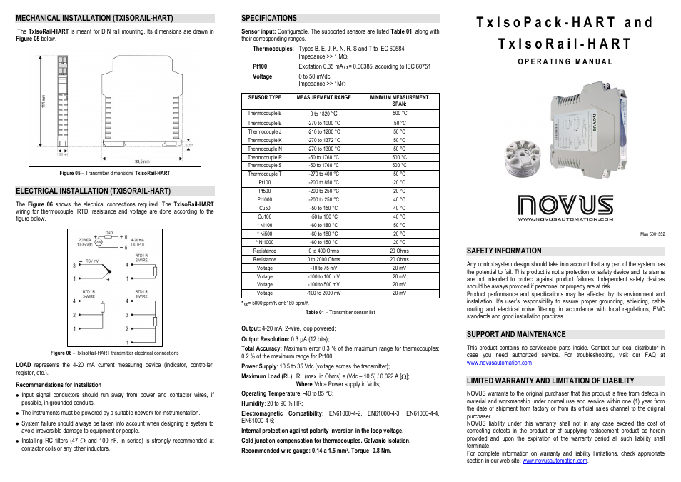 NOVUS TxIso Rail- HART User Manual | 2 pages