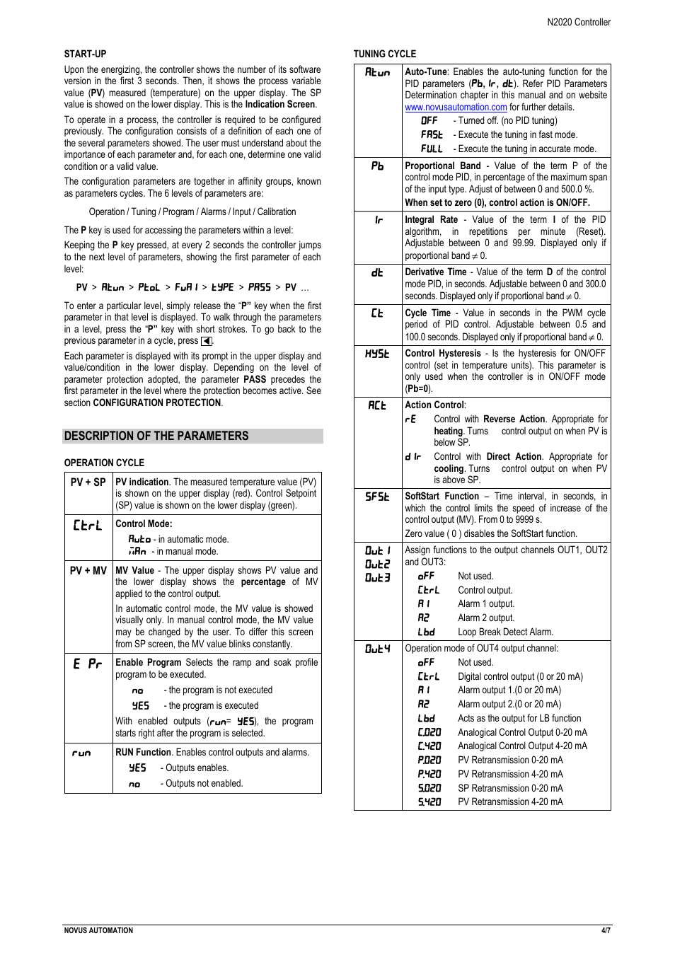 E pr | NOVUS N2020 Controller User Manual | Page 4 / 7