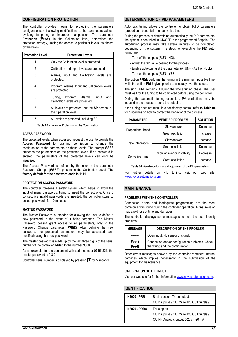 NOVUS N2020 Controller User Manual | Page 6 / 7