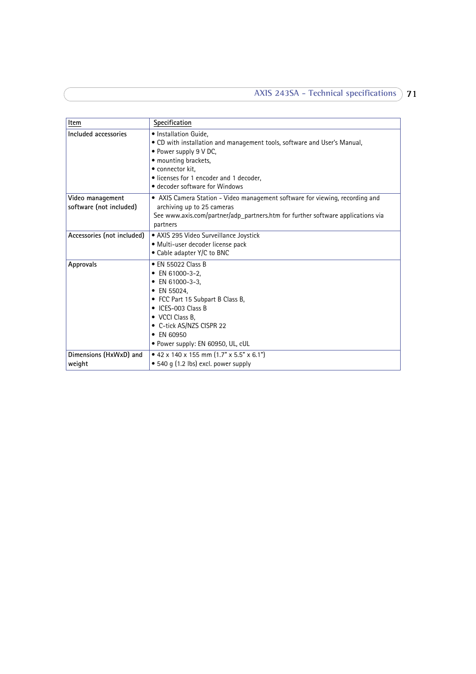 Axis Communications 243SA User Manual | Page 71 / 86