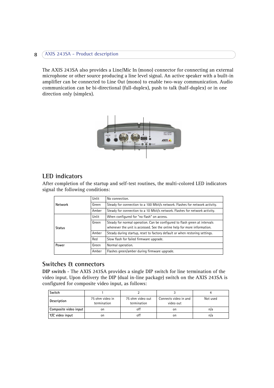 Led indicators, Switches & connectors, Led indicators switches & connectors | Axis Communications 243SA User Manual | Page 8 / 86