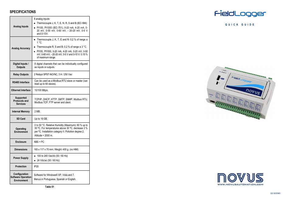 NOVUS fieldlogger User Manual | Page 2 / 2