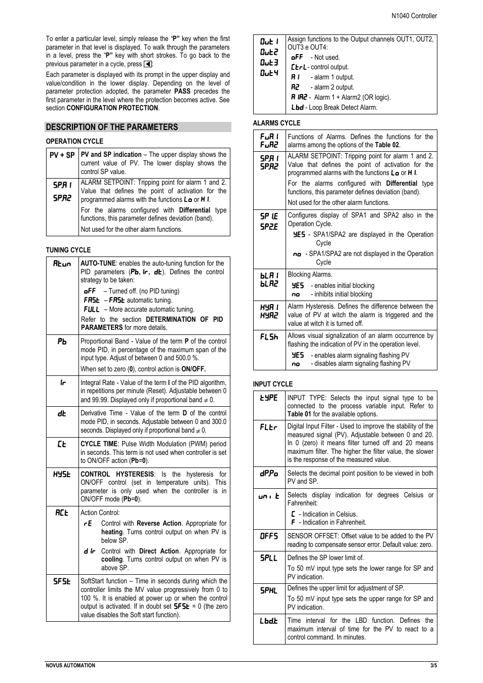 NOVUS N1040 Controller User Manual | Page 3 / 5