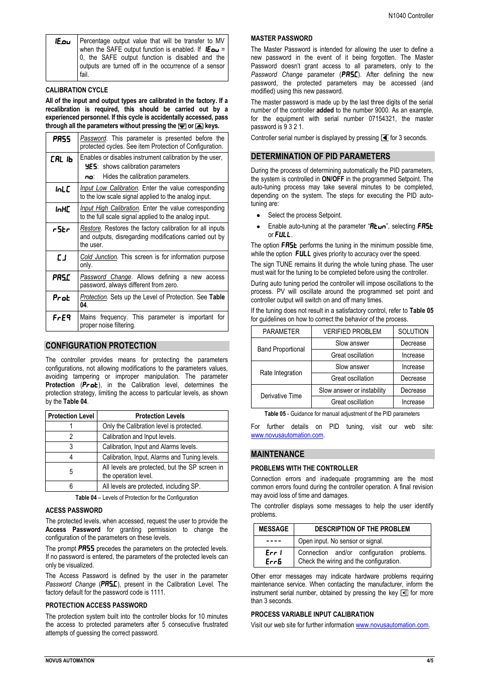 NOVUS N1040 Controller User Manual | Page 4 / 5