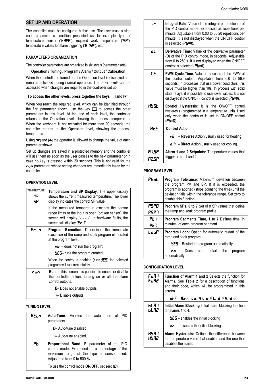 NOVUS Controlador N960 User Manual | Page 2 / 4