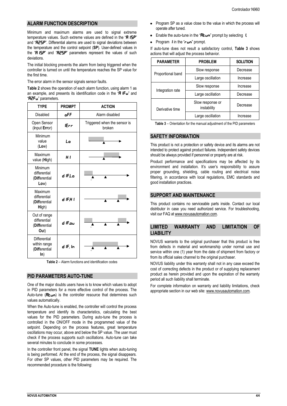 Alarm function description, Pid parameters auto-tune, Safety information | Support and maintenance, Limited warranty and limitation of liability | NOVUS Controlador N960 User Manual | Page 4 / 4