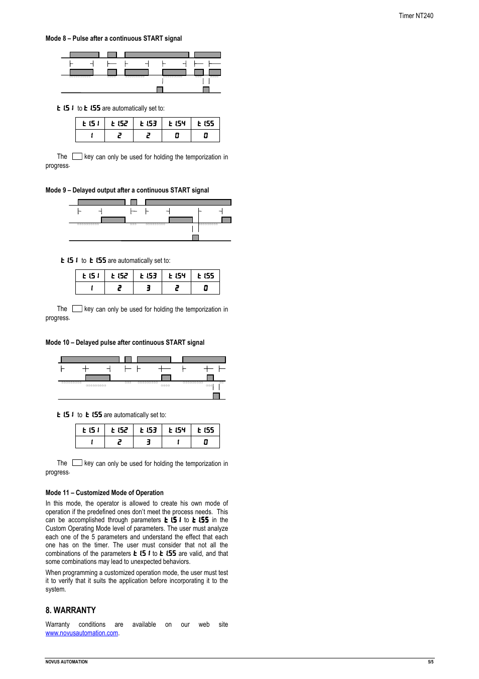 NOVUS NT240 TIMER User Manual | Page 5 / 5