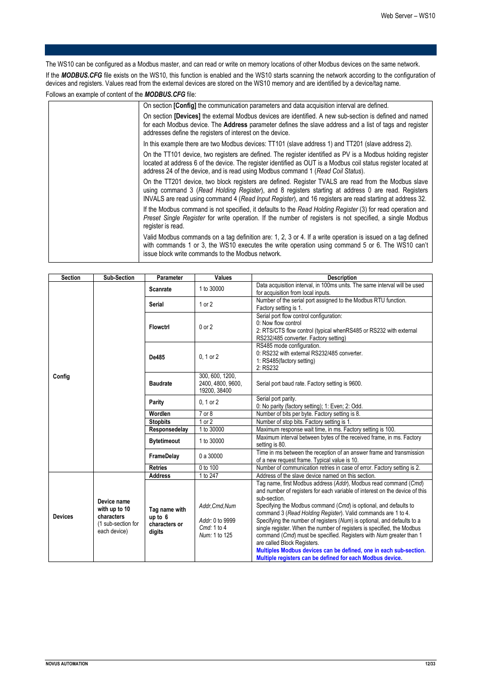 Modbus rtu network configuration – ws10 as master | NOVUS Web Server – WS10 User Manual | Page 12 / 33