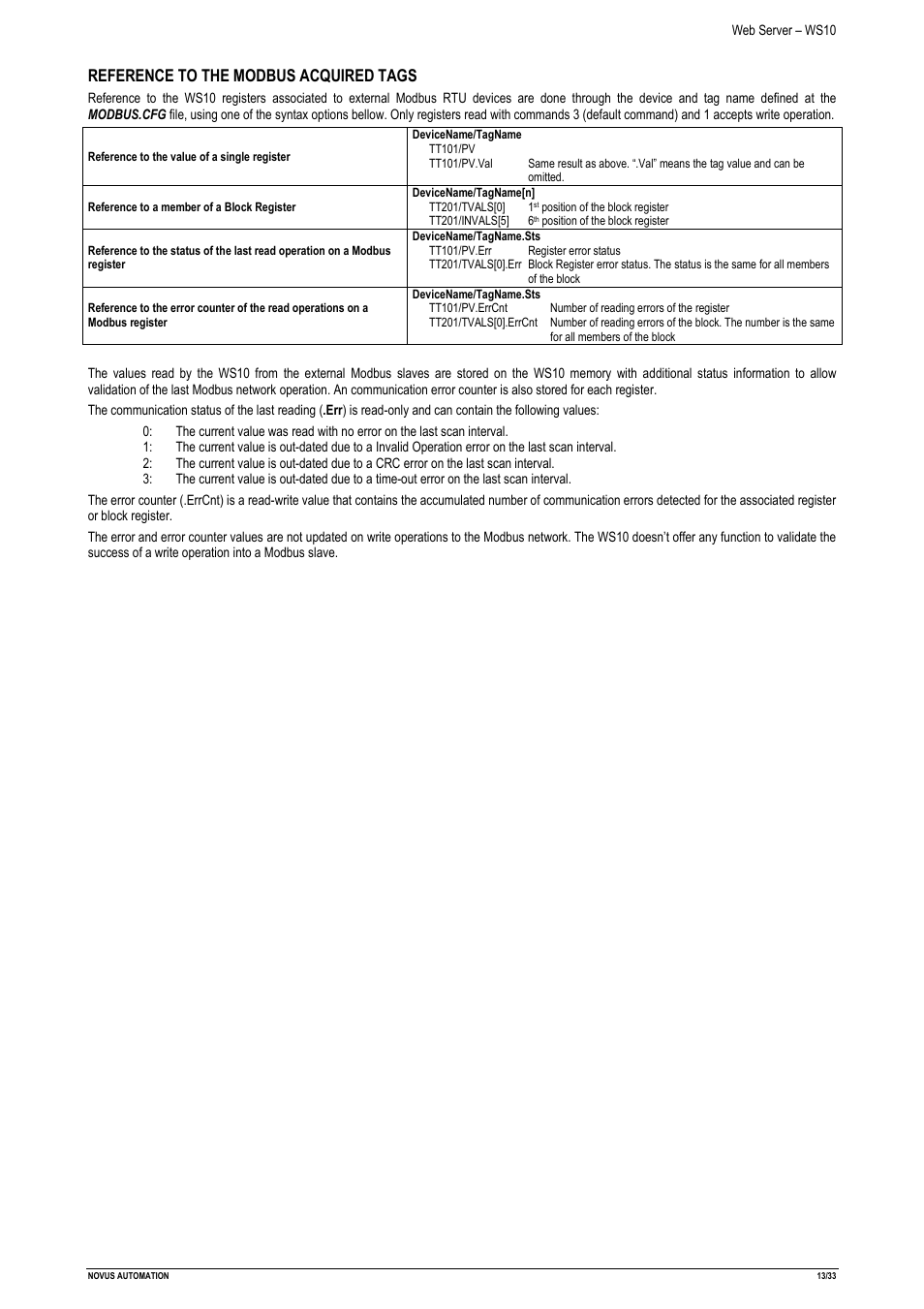 Reference to the modbus acquired tags | NOVUS Web Server – WS10 User Manual | Page 13 / 33