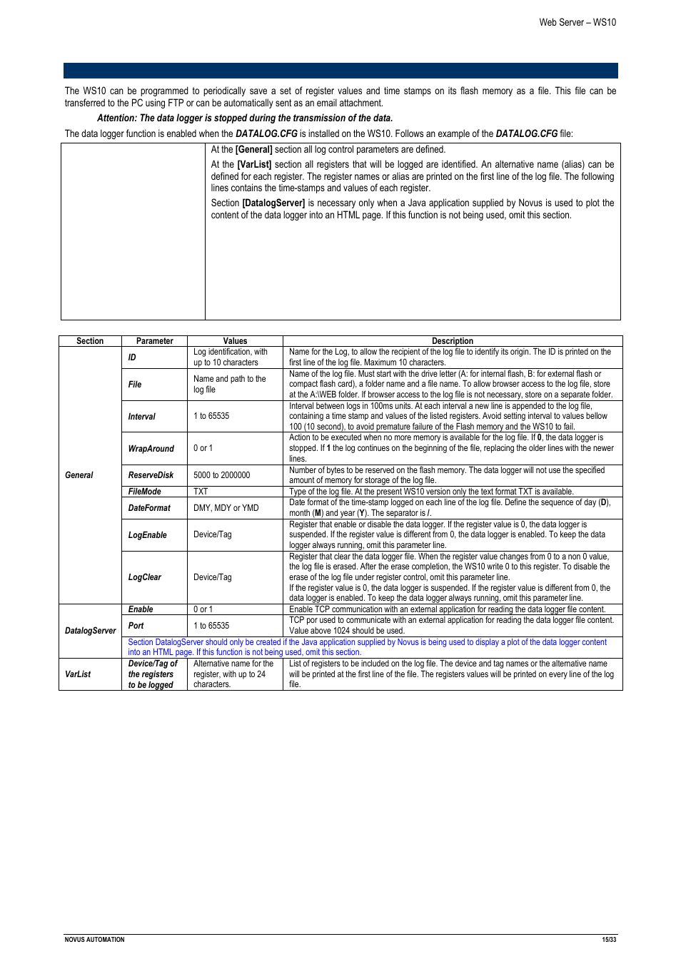 Data logger configuration | NOVUS Web Server – WS10 User Manual | Page 15 / 33