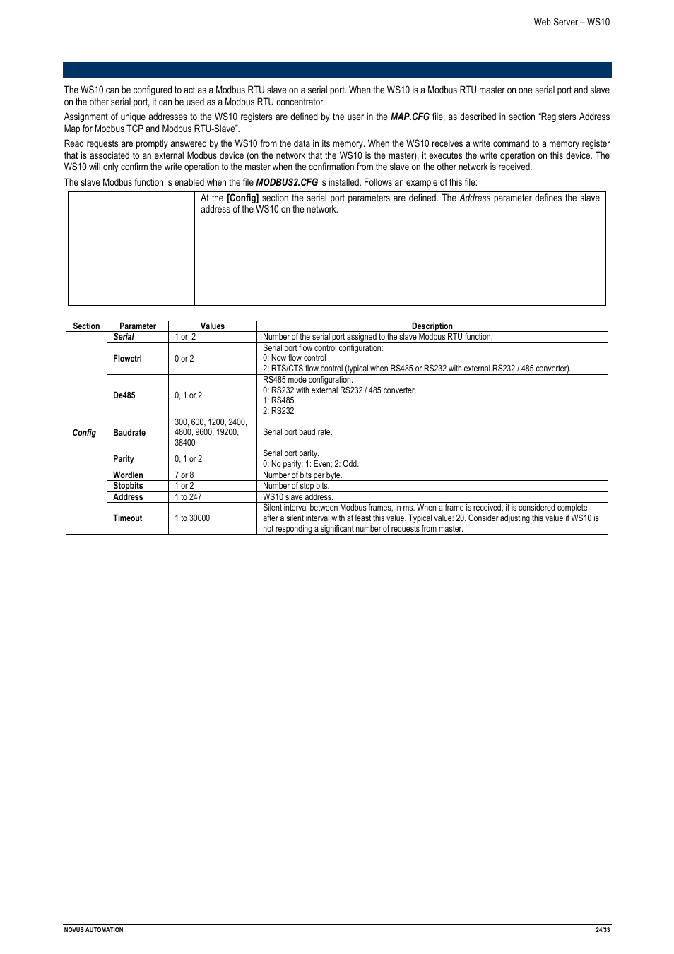 Modbus rtu network configuration – ws10 as slave | NOVUS Web Server – WS10 User Manual | Page 24 / 33