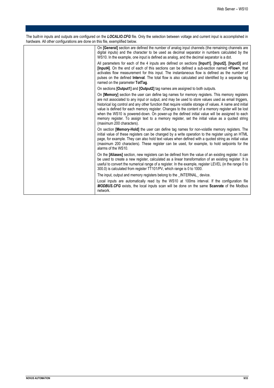Local inputs and outputs configurations | NOVUS Web Server – WS10 User Manual | Page 9 / 33