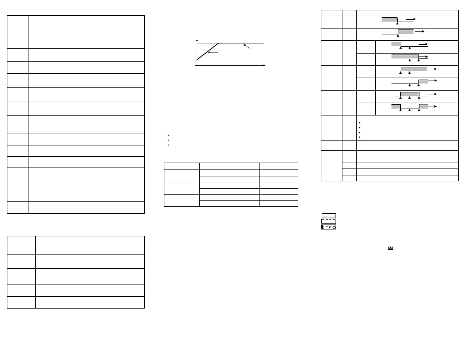 Type, Vnit, Io a | Io b, Io d, Spll, Spkl, 0ffs, A1fv a2fv, Aiky a2ky | NOVUS N480D- V3.2x A User Manual | Page 2 / 2