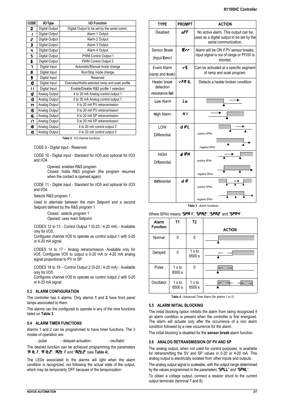 NOVUS N1100HC User Manual | Page 3 / 7