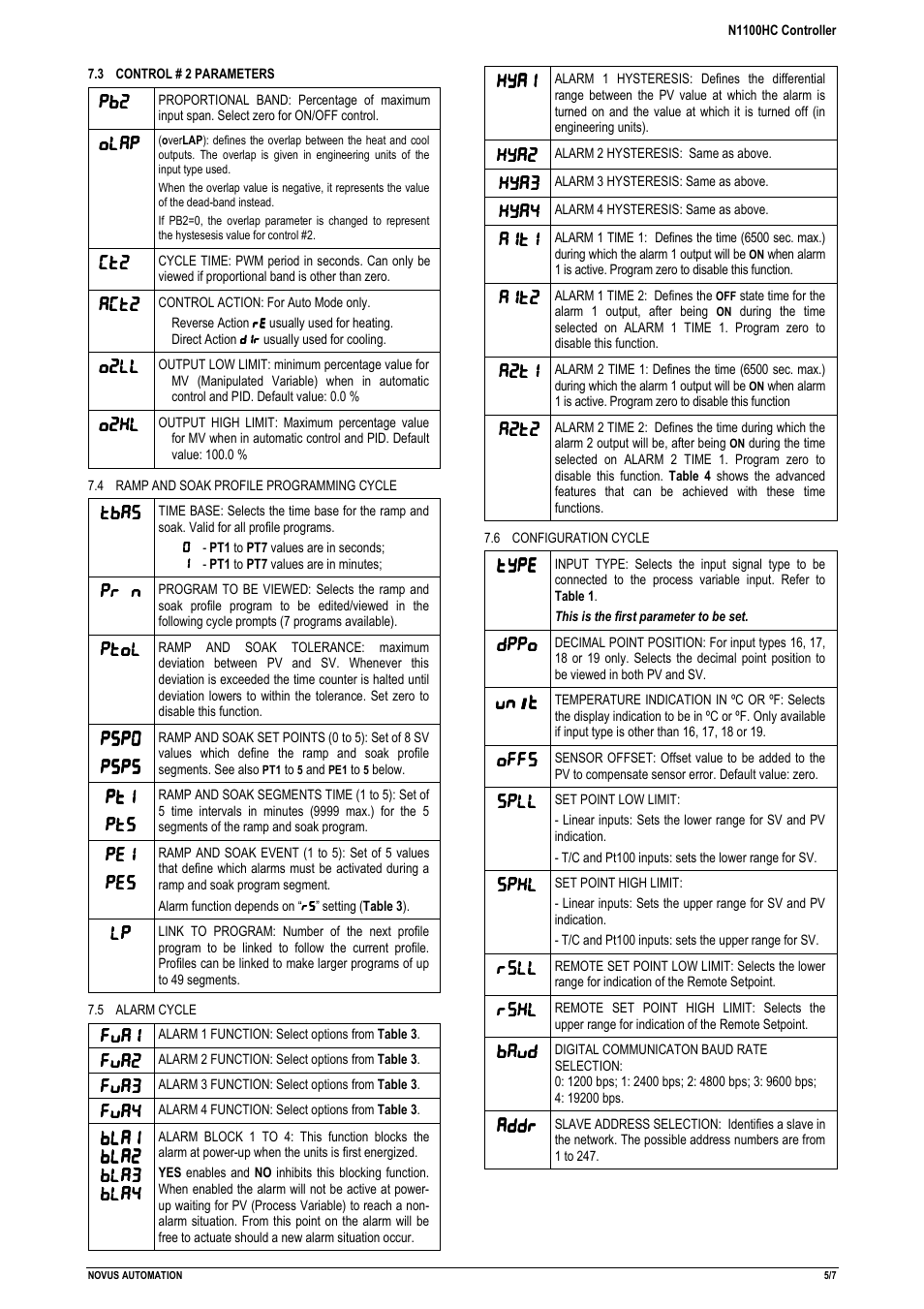 NOVUS N1100HC User Manual | Page 5 / 7