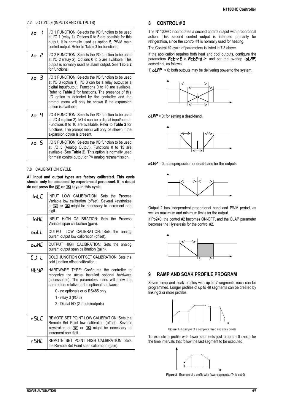 Ovll, Xtyp, 8control # 2 | 9ramp and soak profile program | NOVUS N1100HC User Manual | Page 6 / 7