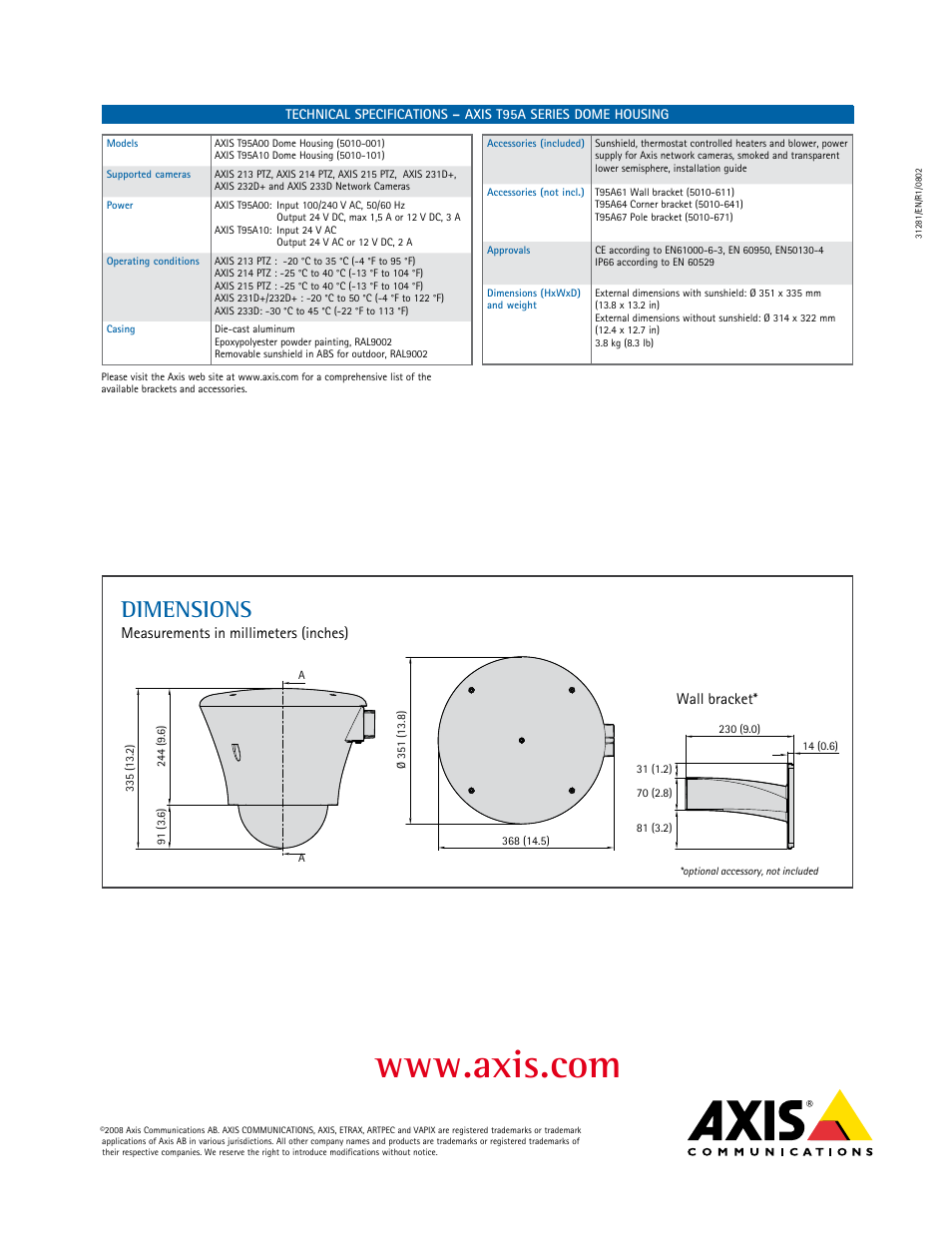 Dimensions, Measurements in millimeters (inches), Wall bracket | Axis Communications T95A User Manual | Page 2 / 2
