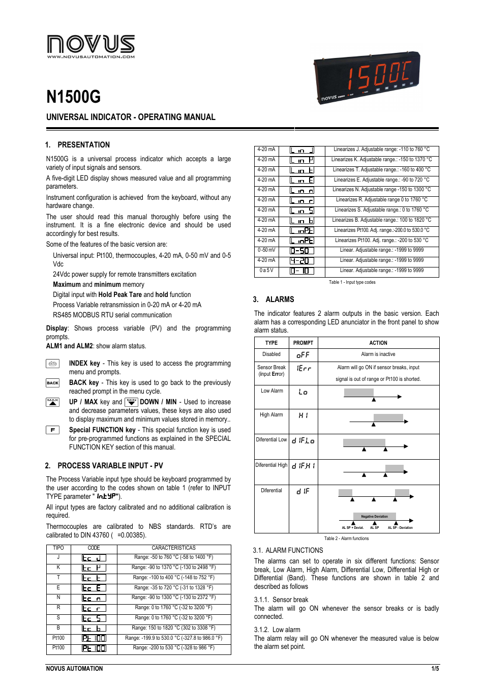 NOVUS N1500G User Manual | 5 pages