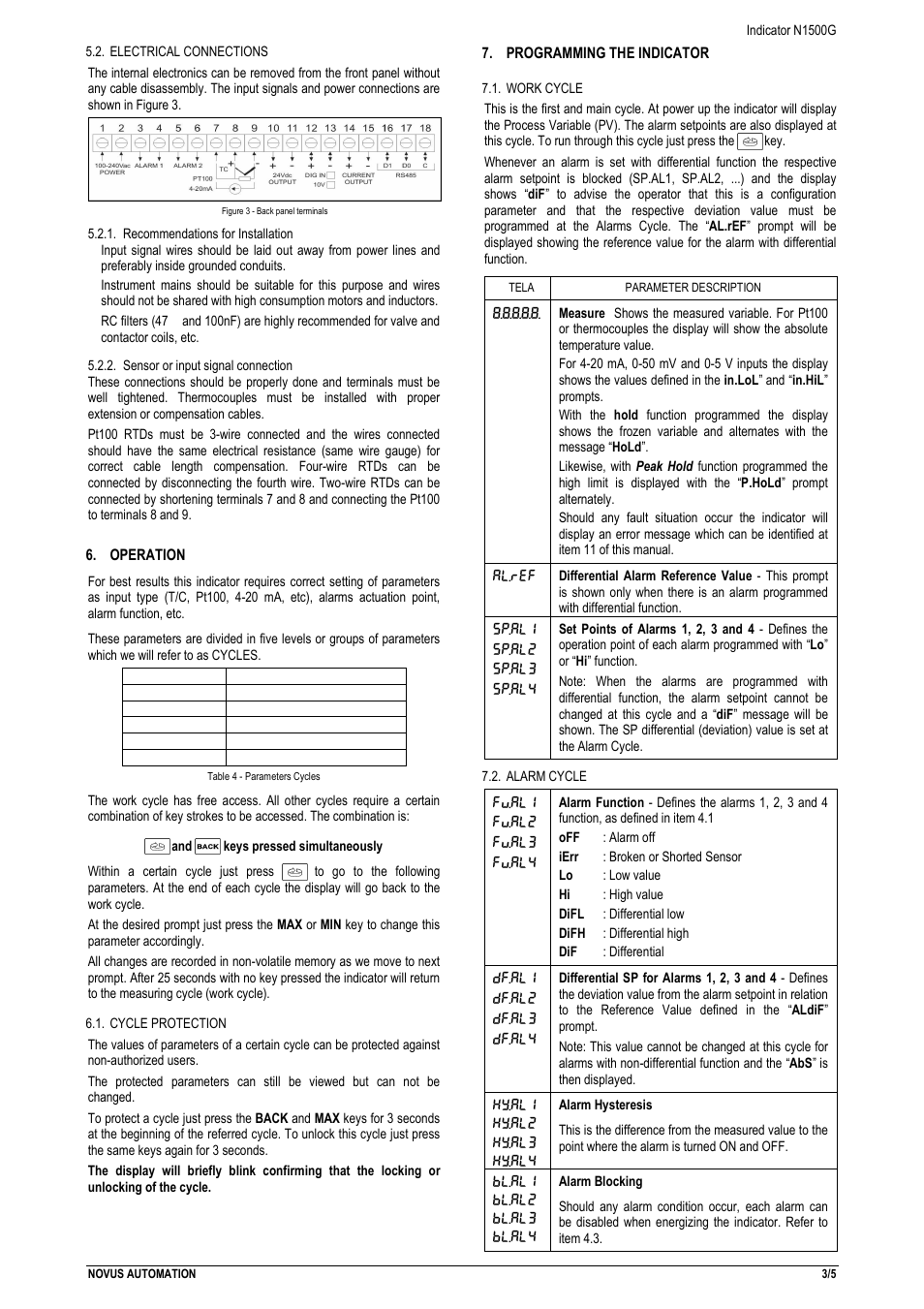 NOVUS N1500G User Manual | Page 3 / 5