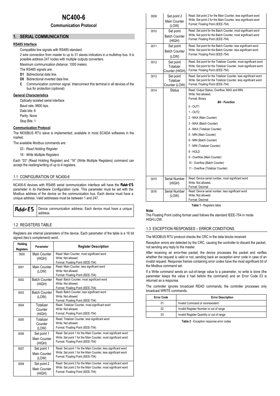 NOVUS NC400-6 User Manual | 1 page