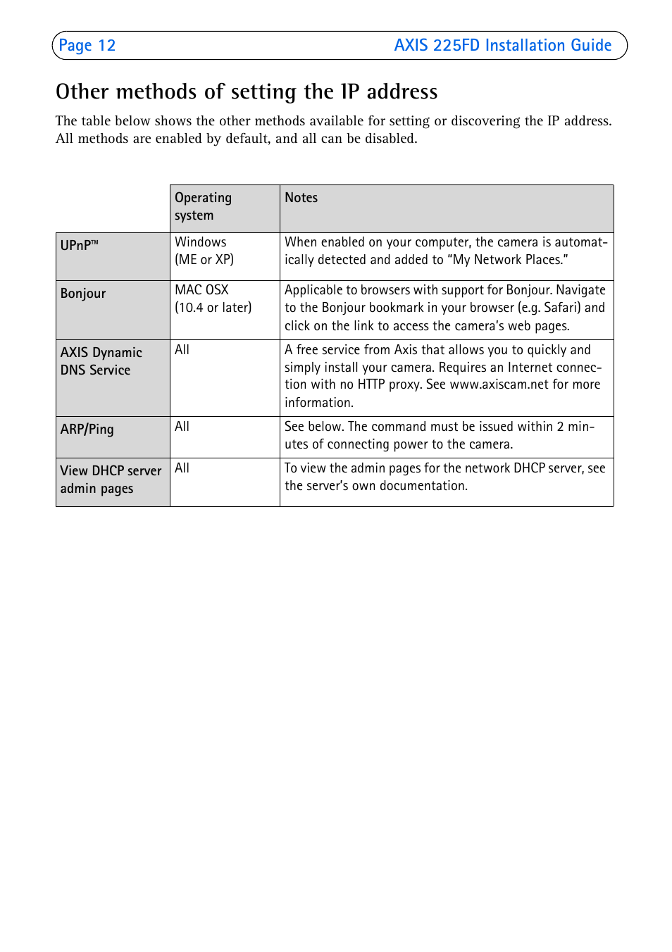 Other methods of setting the ip address | Axis Communications 225FD User Manual | Page 12 / 74