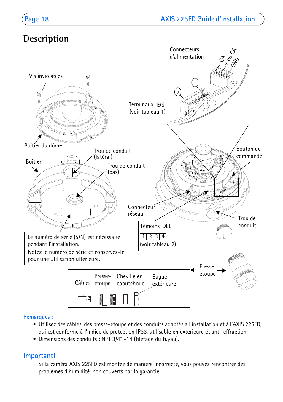 Description | Axis Communications 225FD User Manual | Page 18 / 74