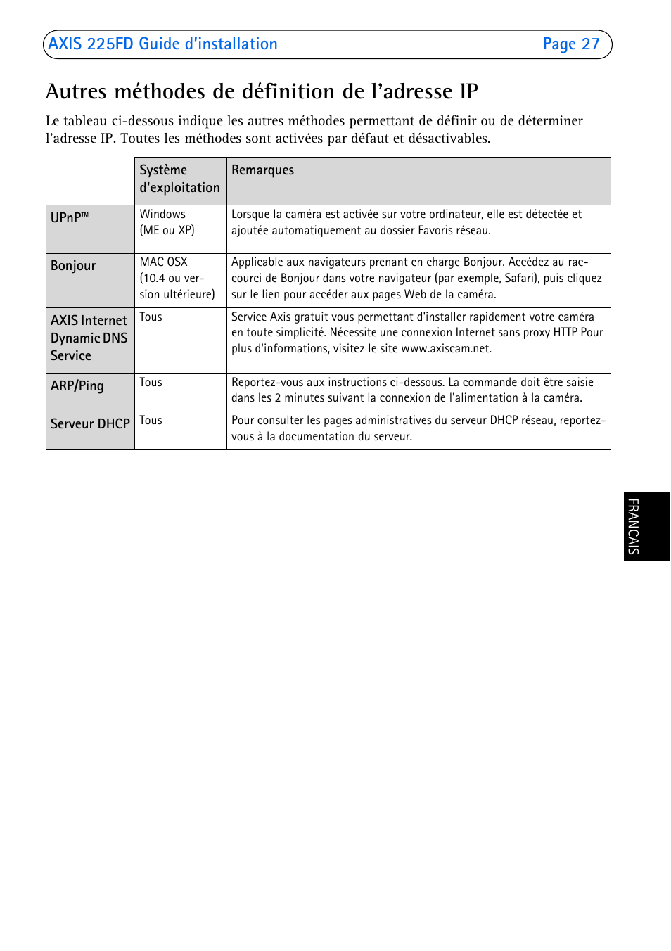 Autres méthodes de définition de l'adresse ip | Axis Communications 225FD User Manual | Page 27 / 74