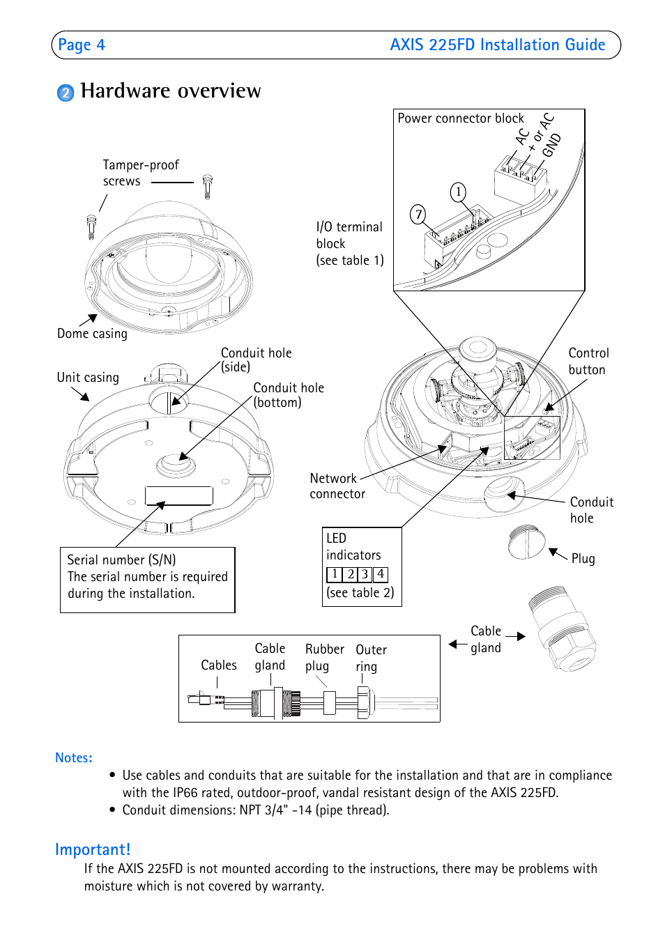 Hardware overview | Axis Communications 225FD User Manual | Page 4 / 74
