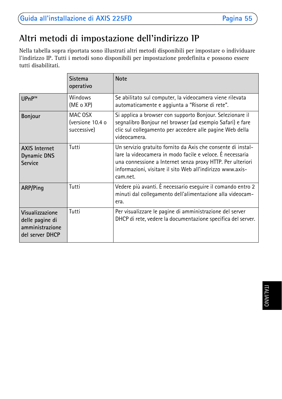 Altri metodi di impostazione dell’indirizzo ip | Axis Communications 225FD User Manual | Page 55 / 74