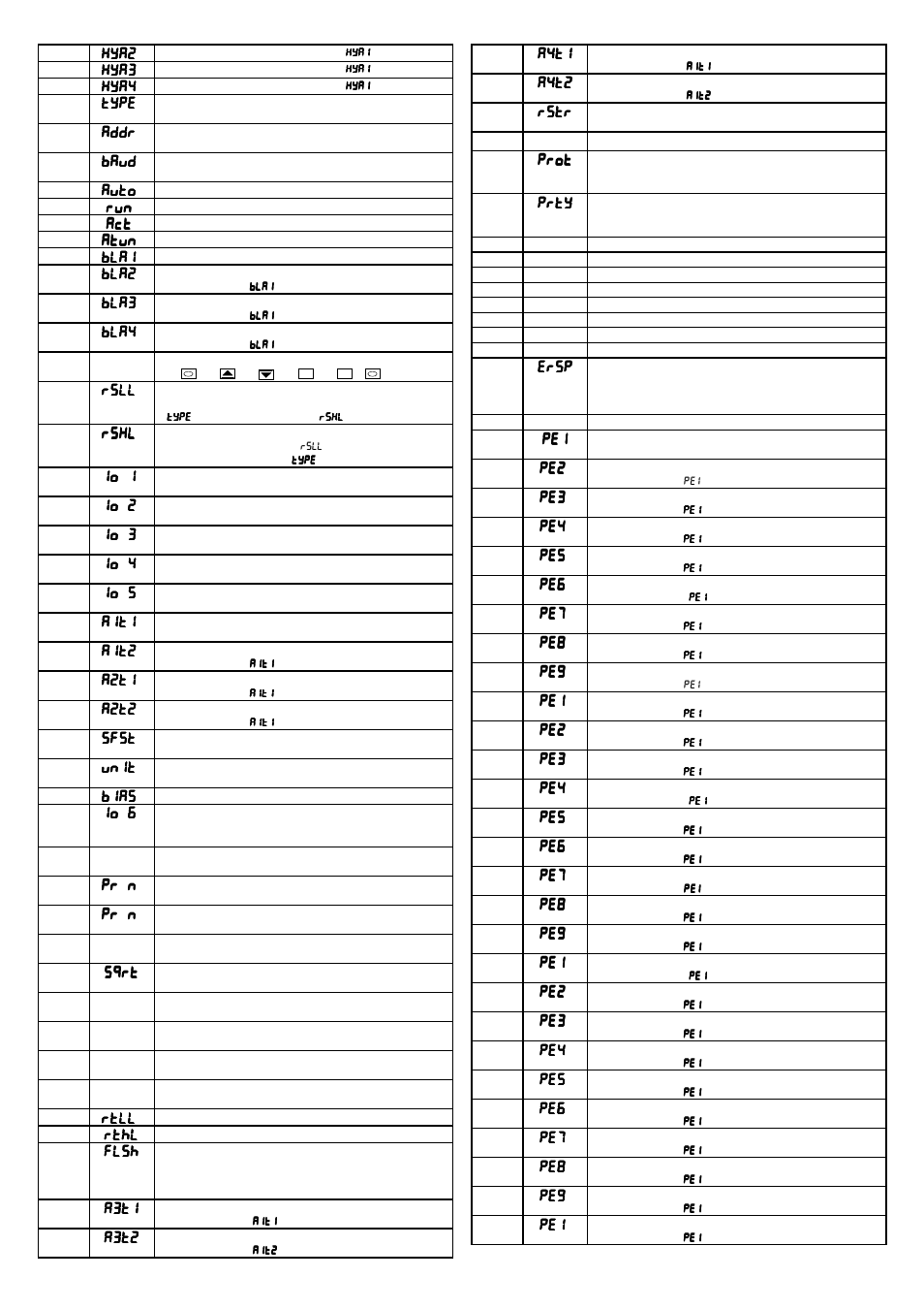 NOVUS N1200 User Manual | Page 2 / 9