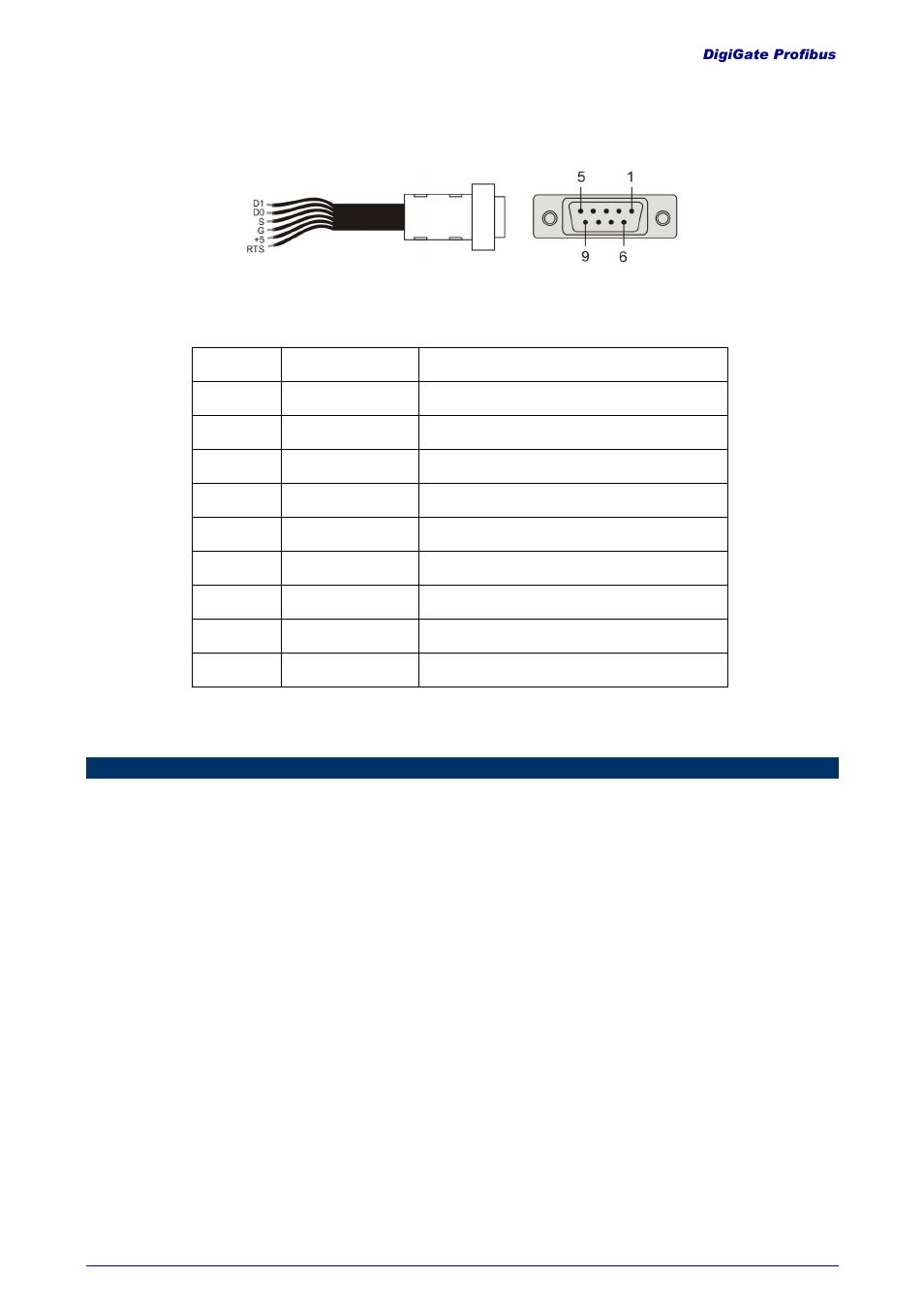 Configuration | NOVUS DigiGate Profibus User Manual | Page 4 / 10