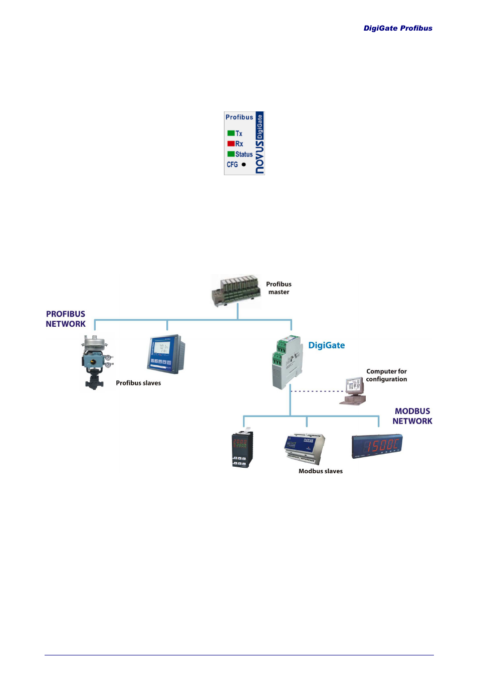 NOVUS DigiGate Profibus User Manual | Page 6 / 10