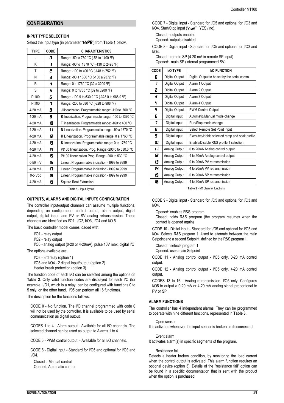 NOVUS Controller N1100 User Manual | Page 3 / 8