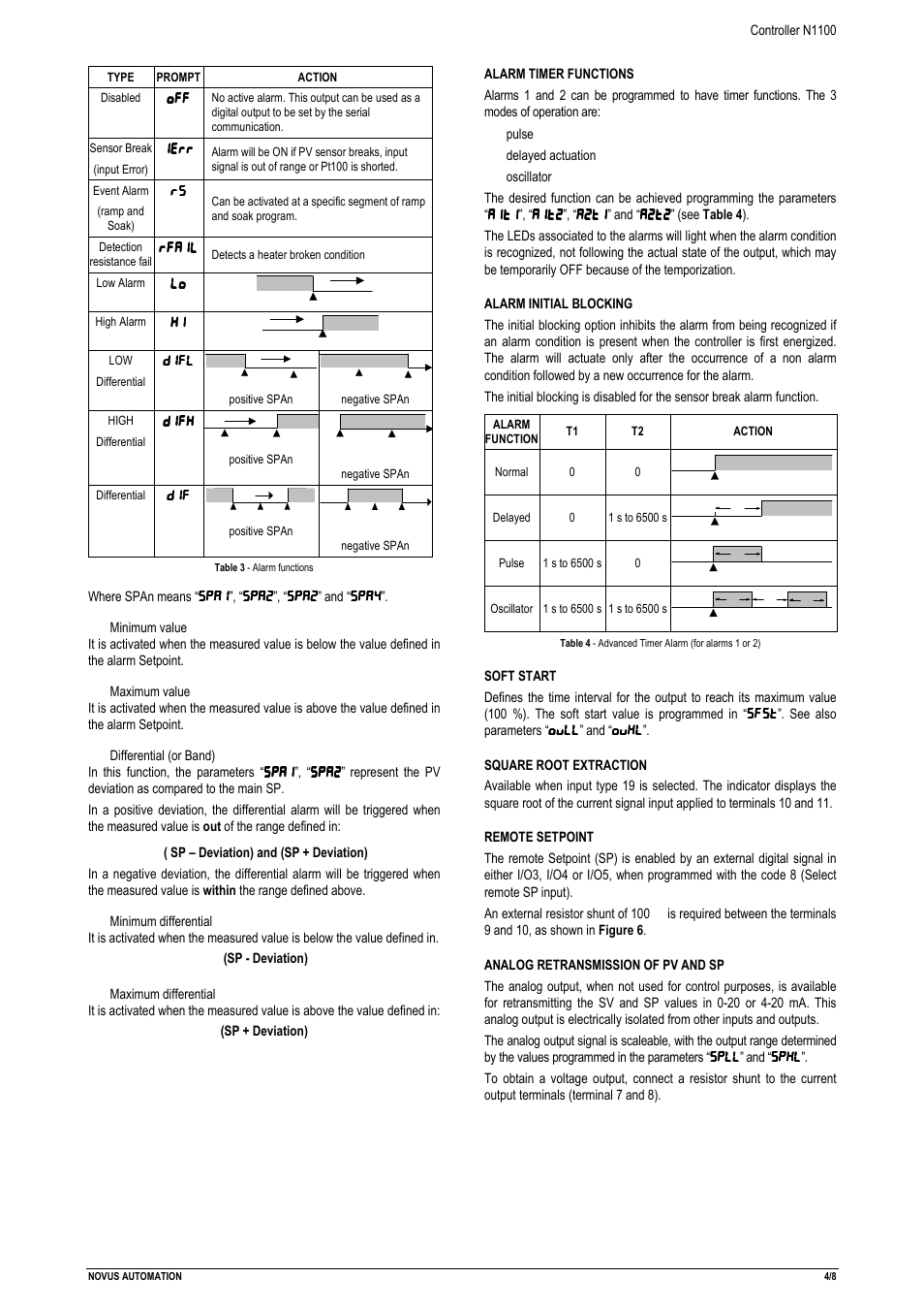 NOVUS Controller N1100 User Manual | Page 4 / 8