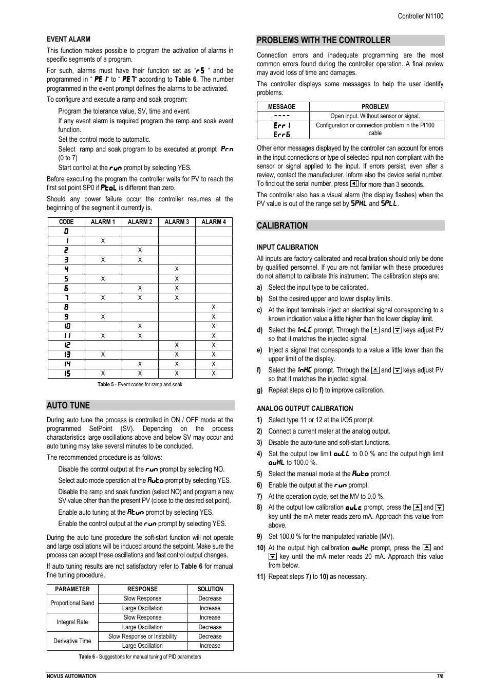 Auto tune, Problems with the controller, Calibration | NOVUS Controller N1100 User Manual | Page 7 / 8