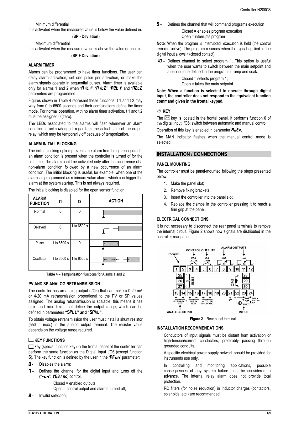 Installation / connections | NOVUS Controller N2000S User Manual | Page 4 / 9