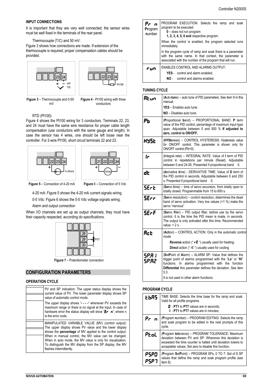 Pr n, Atvn, Xyst | Sert, Serr, Serf, Sp.a1, Tbas, Ptol, Psp0 | NOVUS Controller N2000S User Manual | Page 5 / 9