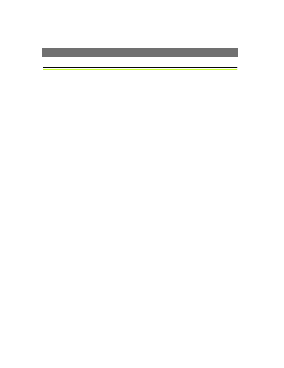 Appendix b - troubleshooting | Axis Communications 250S User Manual | Page 37 / 57