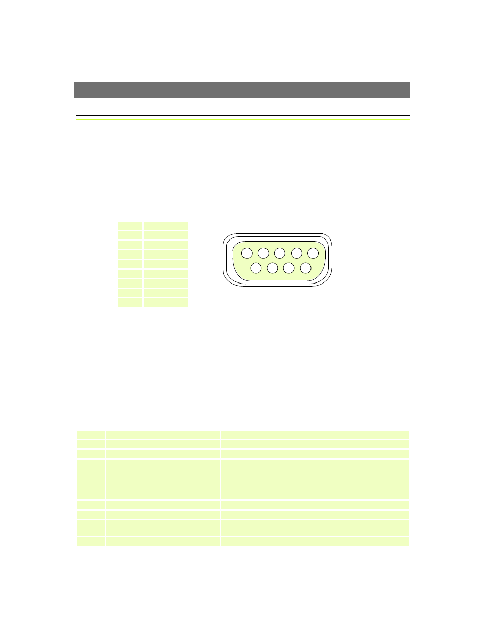 Appendix e - unit connections, The d-sub connector, The i/o terminal blocks | Connector pinout - terminal blocks a & b, Unit connections | Axis Communications 250S User Manual | Page 46 / 57