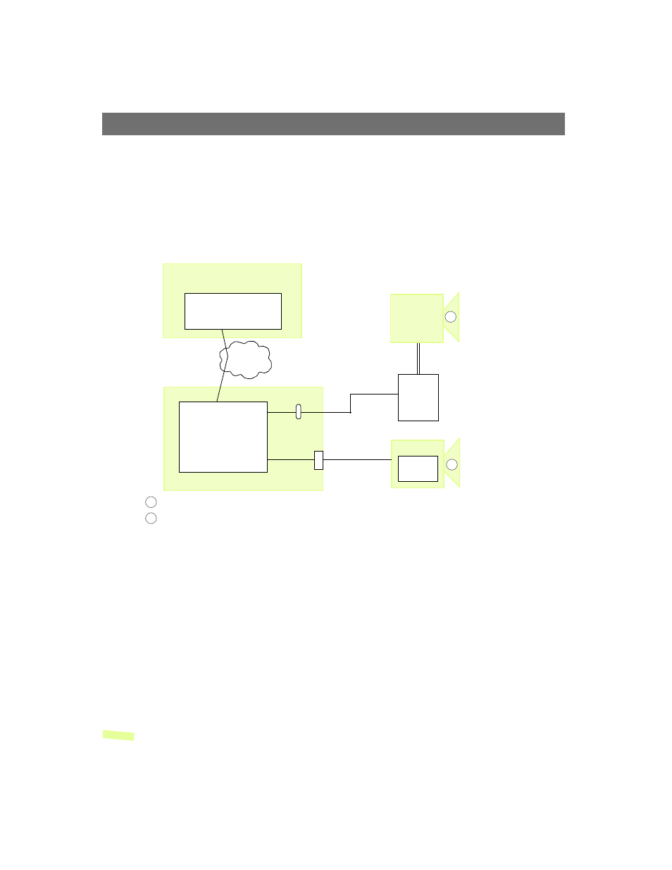 Connecting pan/tilt devices | Axis Communications 250S User Manual | Page 48 / 57
