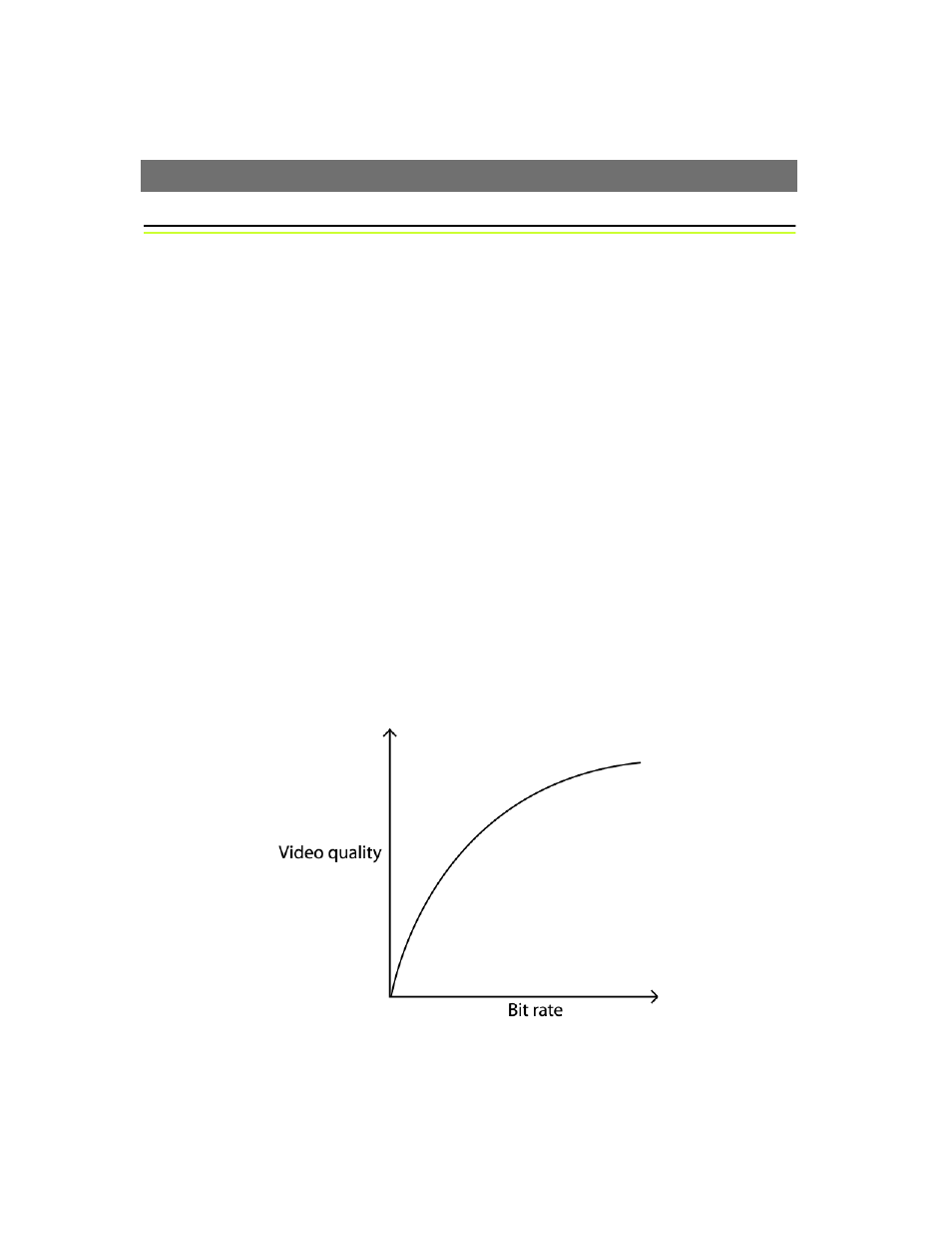 Appendix g - bandwidth, The video bit rate, Image quality vs bit rate | Also band | Axis Communications 250S User Manual | Page 53 / 57