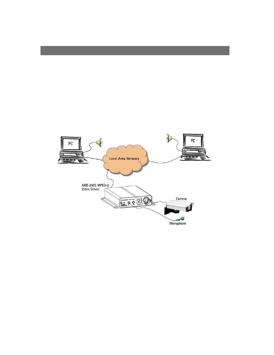 Applications | Axis Communications 250S User Manual | Page 7 / 57