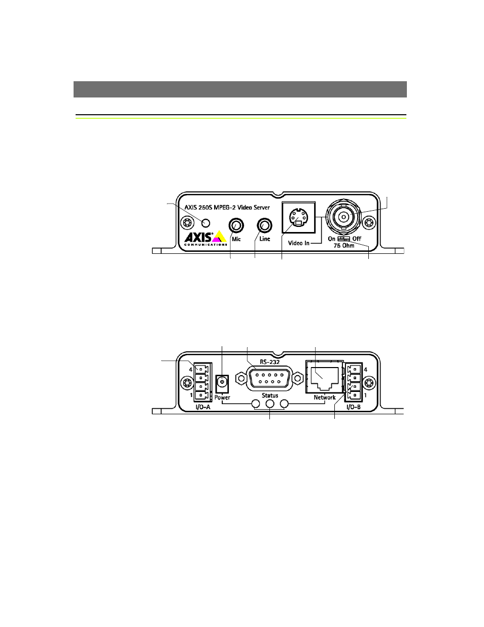 Product description, Axis 250s front panel, Axis 250s rear panel | Axis 250s user’s manual 8 | Axis Communications 250S User Manual | Page 8 / 57