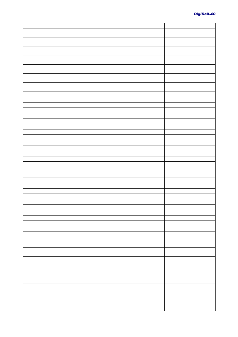 NOVUS DigiRail- DigiRail-4C User Manual | Page 3 / 5