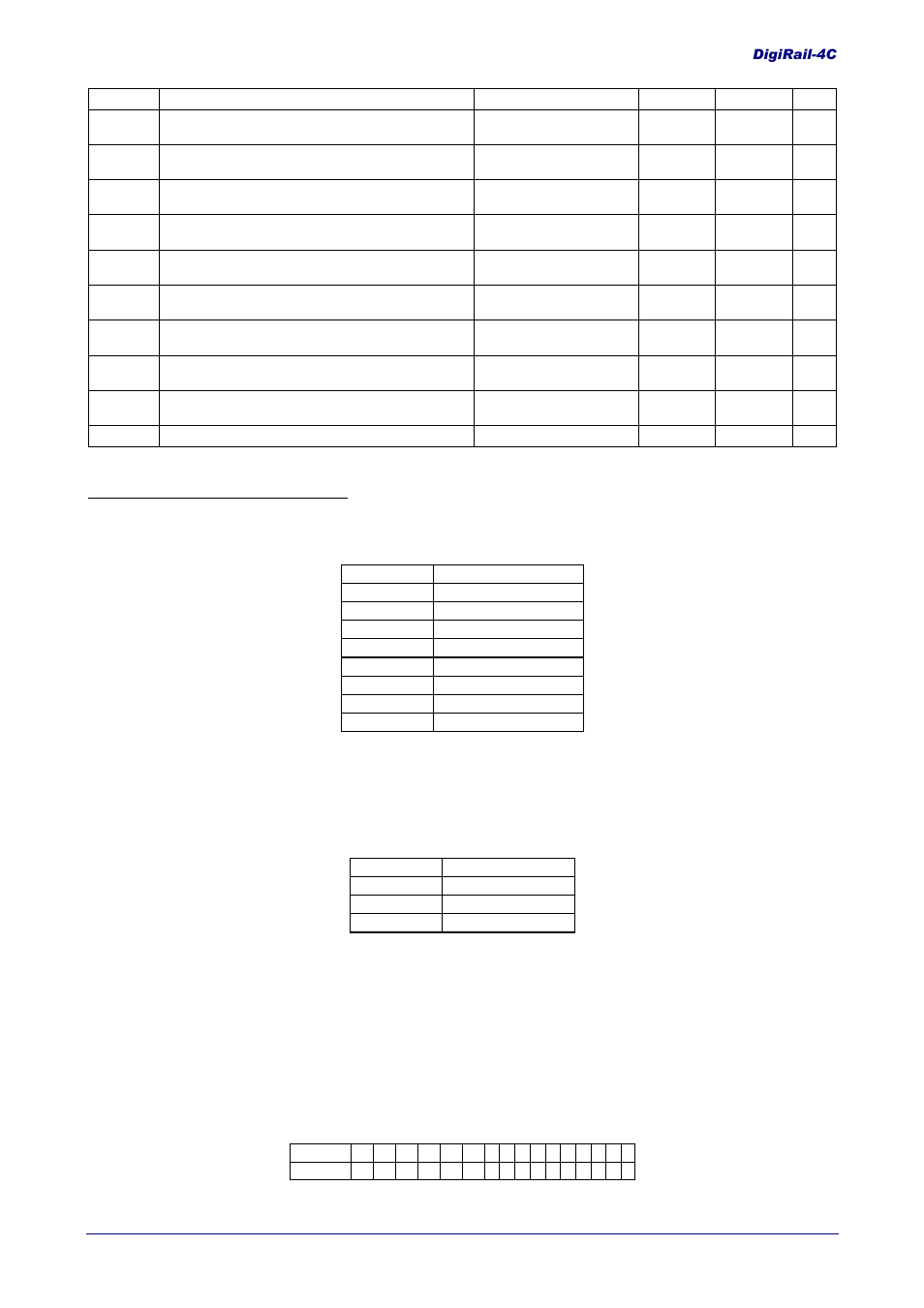 Details of some registers | NOVUS DigiRail- DigiRail-4C User Manual | Page 4 / 5